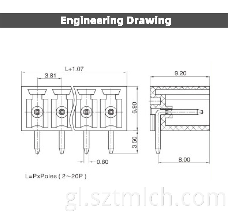 Composite Terminal Block